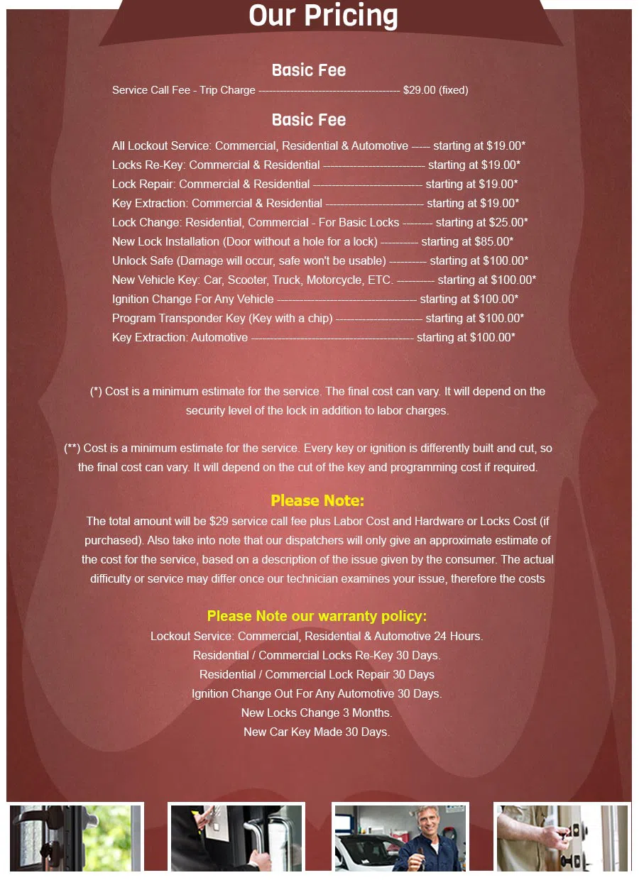 Locksmith Solution Services Kansas City, MO 816-537-1341